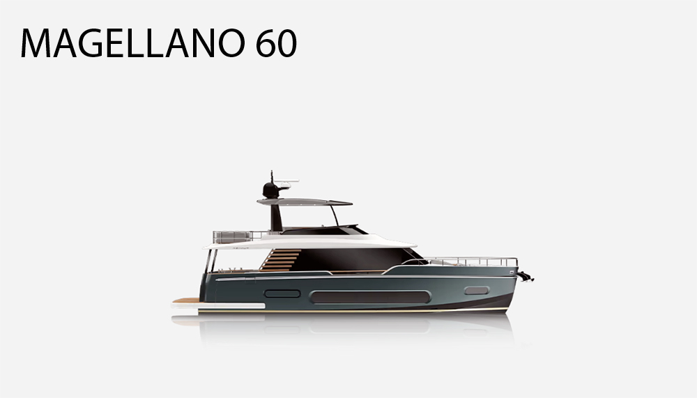 azimut