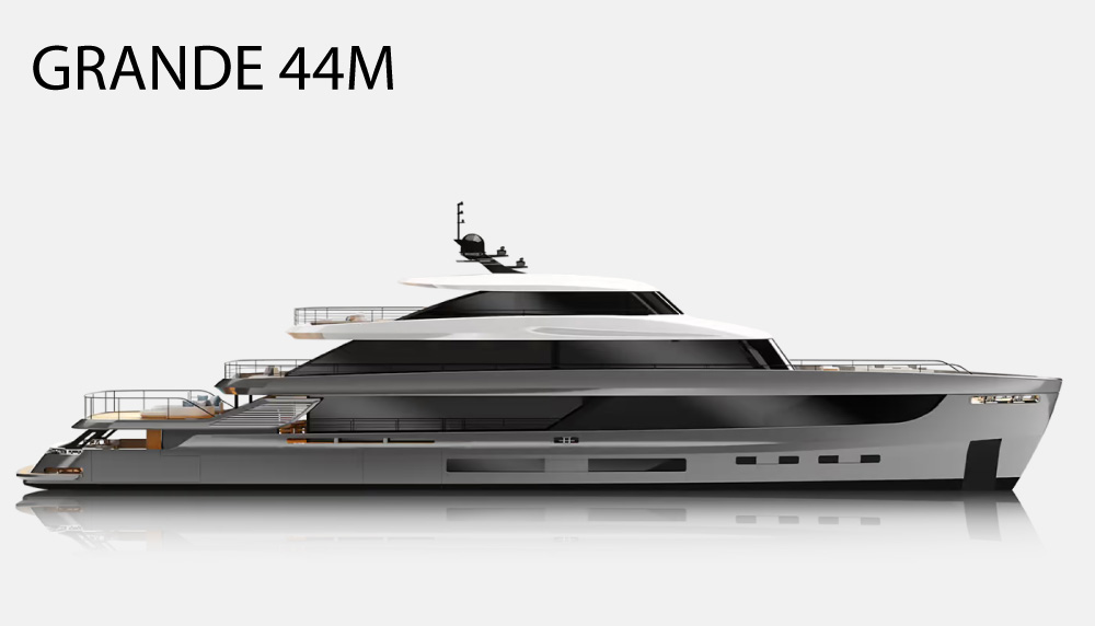 azimut
