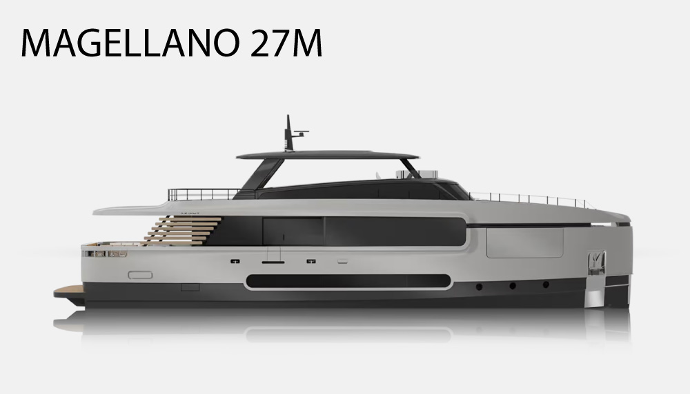 azimut