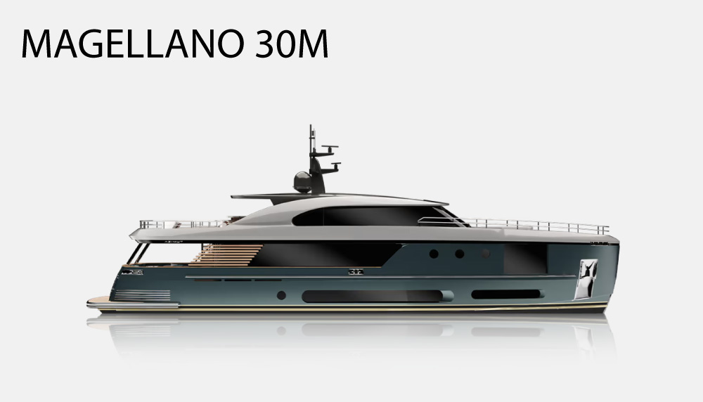 azimut